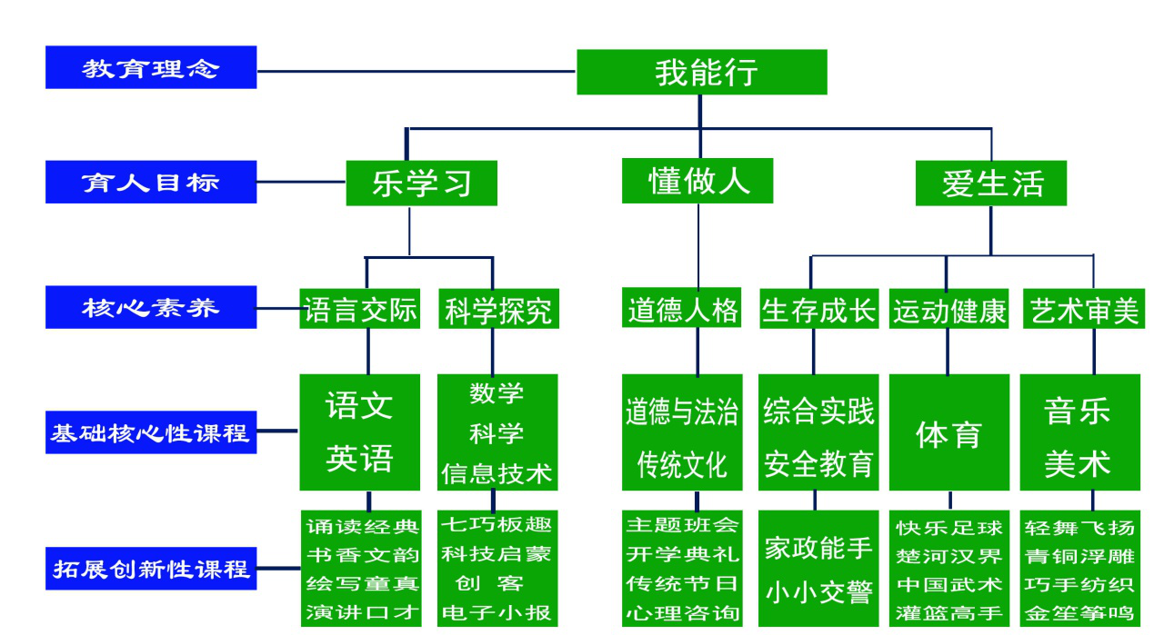 1560749632934980.png