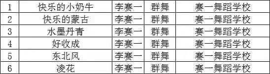 和祖国一起飞——全国青少年少儿春节联欢晚会-安排到初八以后.jpg